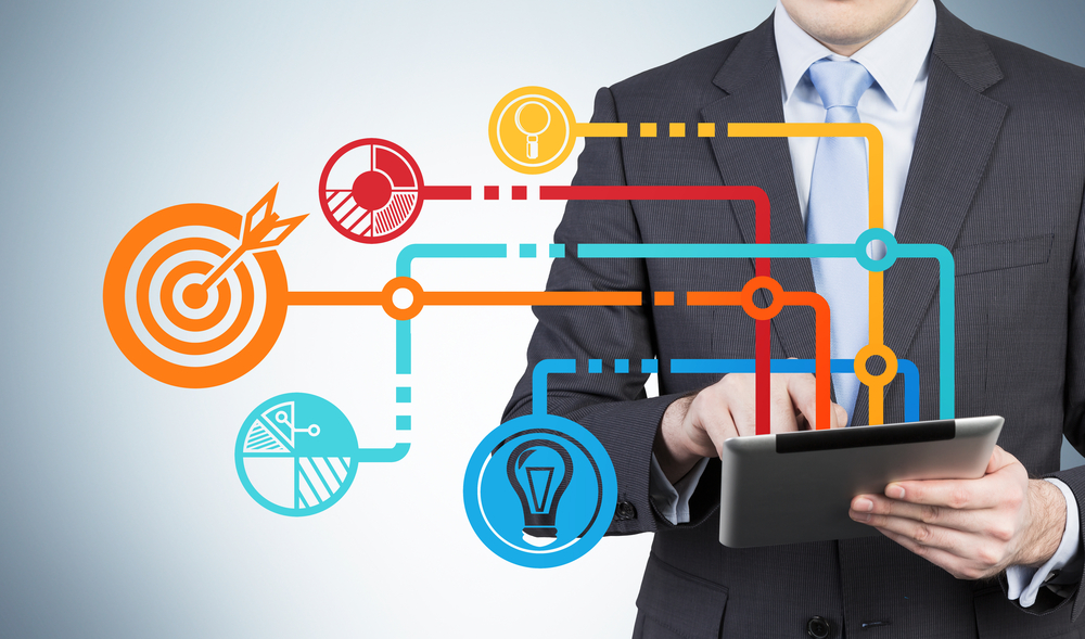 Marketing Trends that Are Still Increasingly Popular