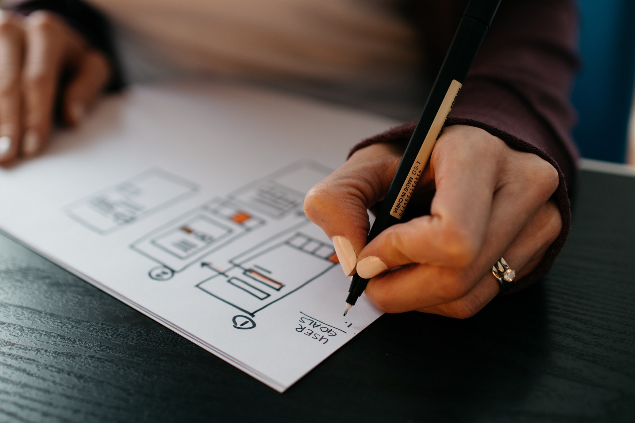 Organize Your 2022 Content Strategy With a Content Operations Framework